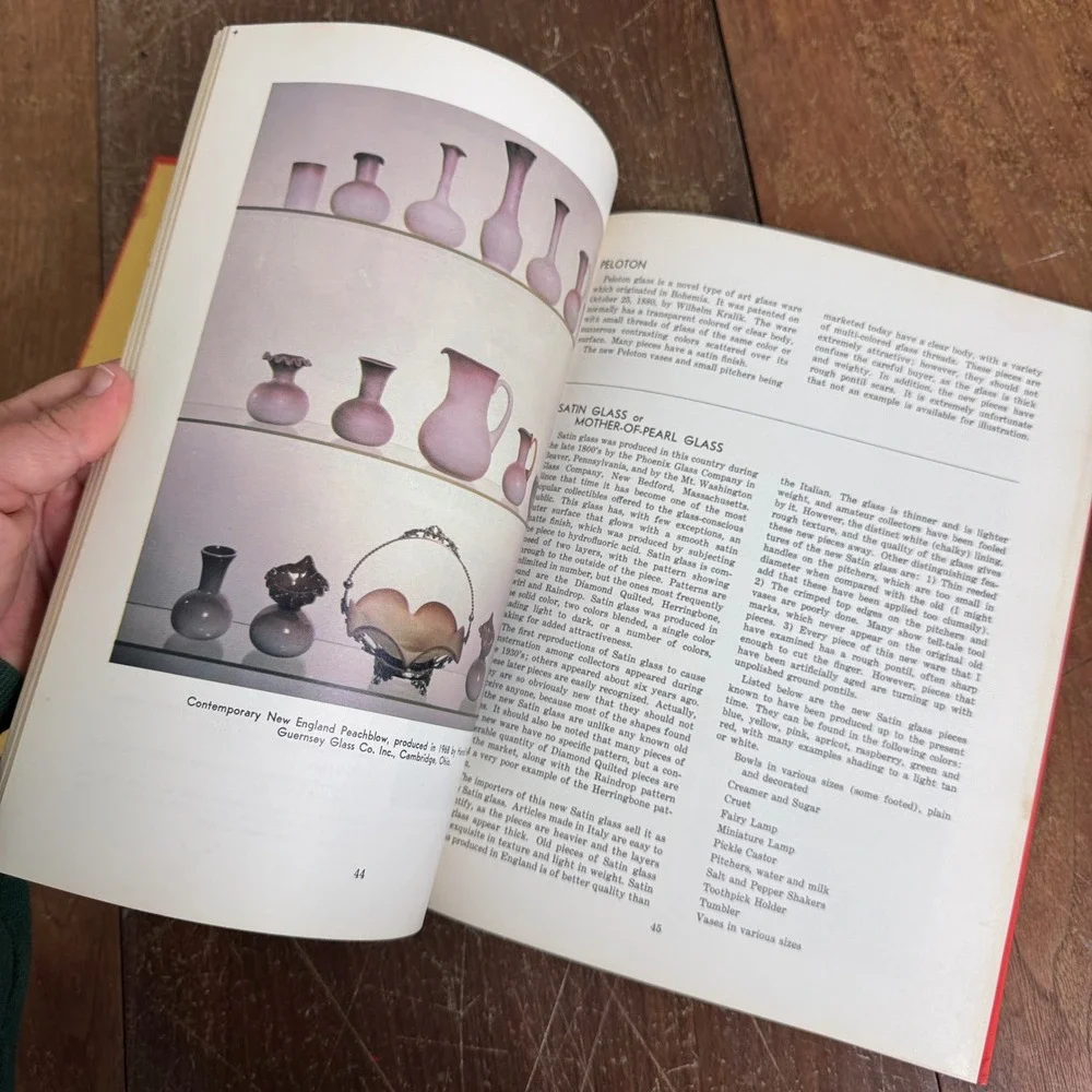 Confusing Collectibles Book Guide to Identification Reproductions 1969‎